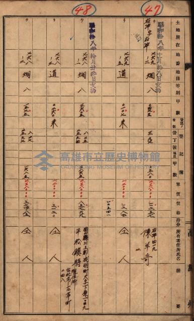 高臨營第五號A1號用地買收（左營、右冲）藏品圖，第24張