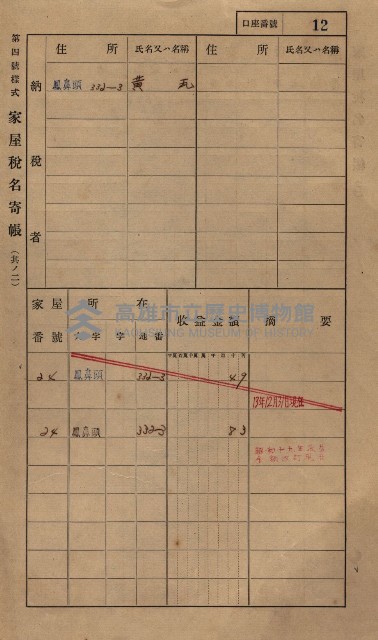 高雄州鳳山郡小港庄鳳鼻頭家屋稅名寄帳
（一冊之內第一號）藏品圖，第24張
