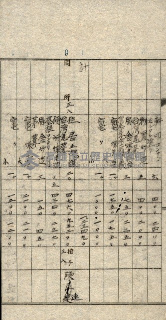 阿公店溪治水工事所地買收綴藏品圖，第24張