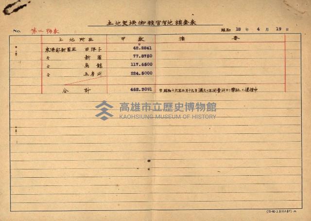 隘寮溪開墾許可地一覽圖藏品圖，第24張