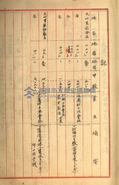 州財產－罹災救助買收
（罹災救助－二十之三）藏品圖，第23張