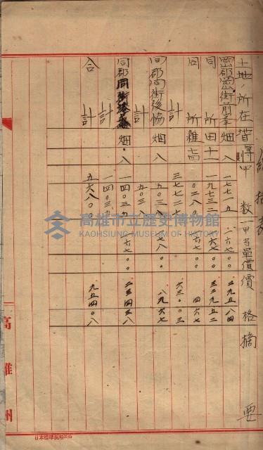 高臨營第一號ノ內九第（1）號借地
（前峯、港口崙、後協）藏品圖，第24張