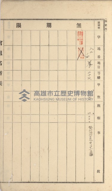 湖內庄官租名寄帳（六冊之內第八號）藏品圖，第24張