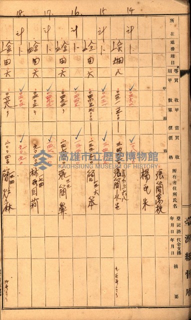 雜書綴（高雄地方土地改良）藏品圖，第24張