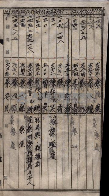 土地買收
（馬臨營第七三號）藏品圖，第325張