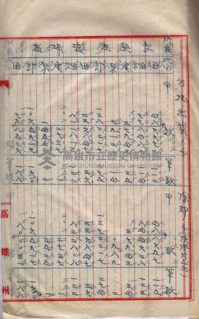 會計檢察關係藏品圖，第323張