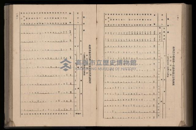 《臺灣省首屆民選縣市長暨縣市議員特輯》藏品圖，第323張