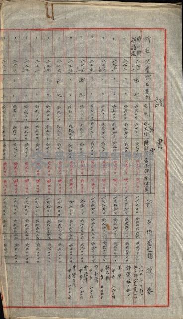 陸軍用地關係綴（評價關係）藏品圖，第339張