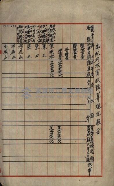 海軍豫算關係藏品圖，第324張