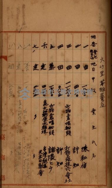 州財產－罹災救助買收
（罹災救助－二十之四）藏品圖，第323張