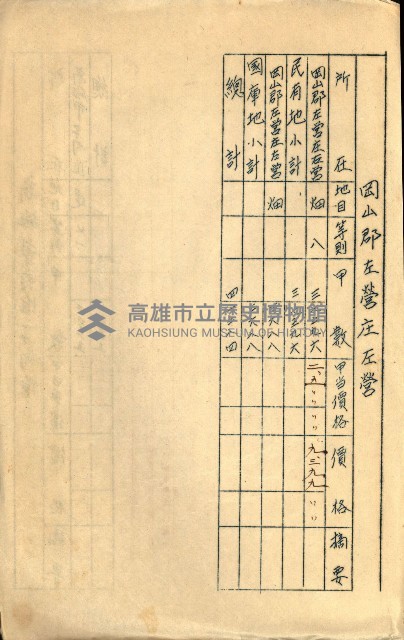 策源地買收綴藏品圖，第328張