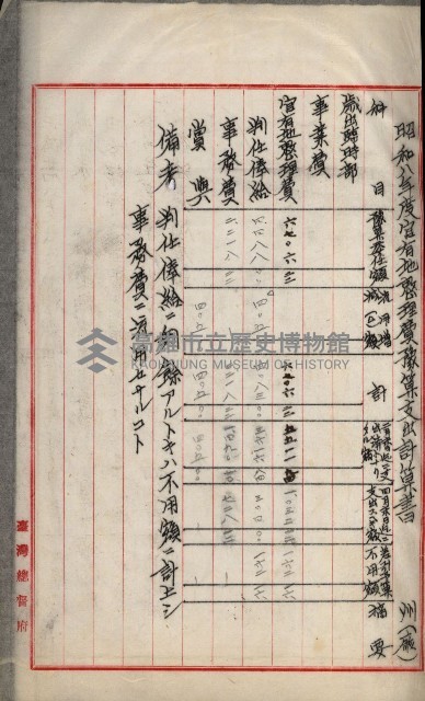 官有地整理費豫算關係書類
（地理系）藏品圖，第329張