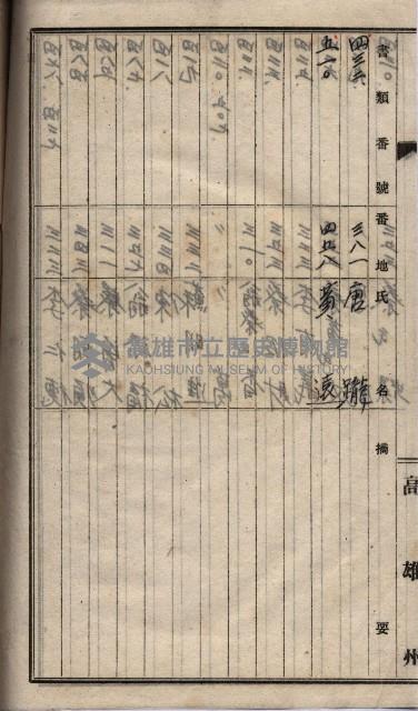 土地買收
（馬臨營第七三號）藏品圖，第205張