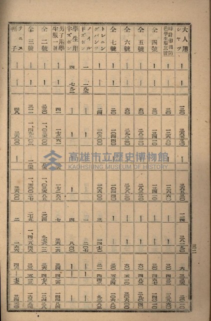 貸渡（旗山郡－許可人美濃信用組合）藏品圖，第209張