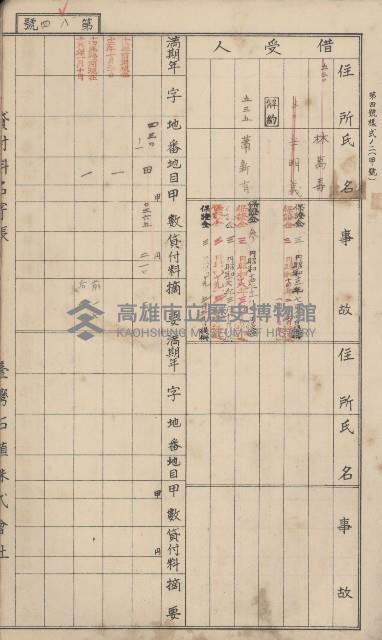 冊之內第○號
高雄州旗山郡旗山街貸付料名寄帳
臺灣拓殖株式會社藏品圖，第204張