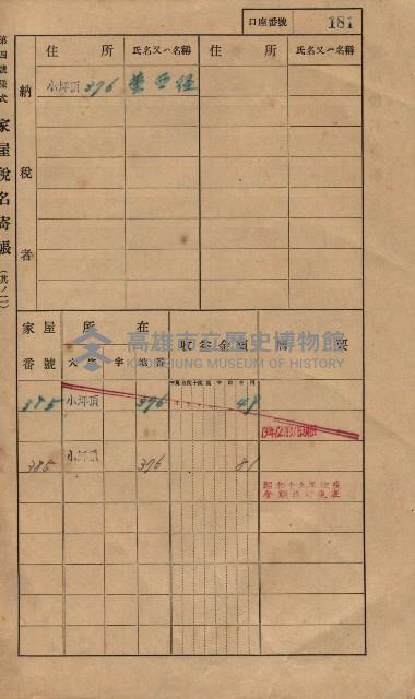 高雄州鳳山郡大樹庄小坪頂家屋稅名寄帳
（三冊之內第一號）藏品圖，第204張