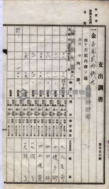 諸稅關係書綴藏品圖，第204張