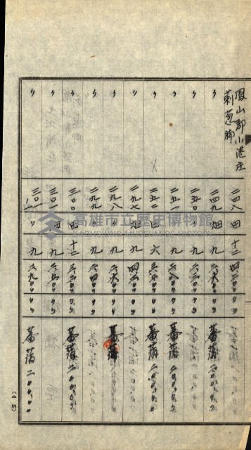 陸軍用地關係綴（評價關係）藏品圖，第219張