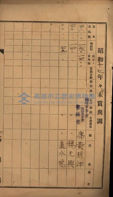 海軍豫算關係藏品圖，第204張