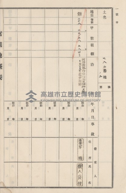 旗山街官租地臺帳（二冊之內第二號）藏品圖，第204張