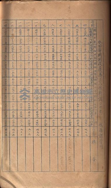 參考資料藏品圖，第204張