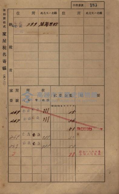高雄州鳳山郡大寮庄赤崁家屋稅名寄帳
（三冊之內第一號）藏品圖，第204張