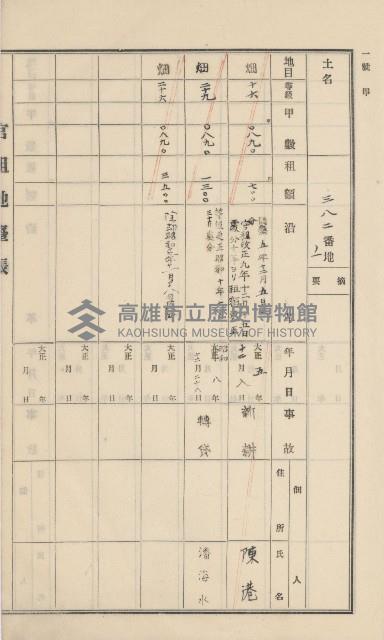 杉林庄官租地臺帳（二冊之內第一號）藏品圖，第204張