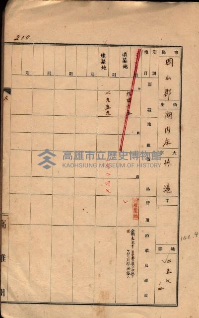 州有墓地臺帳（岡山郡）藏品圖，第204張