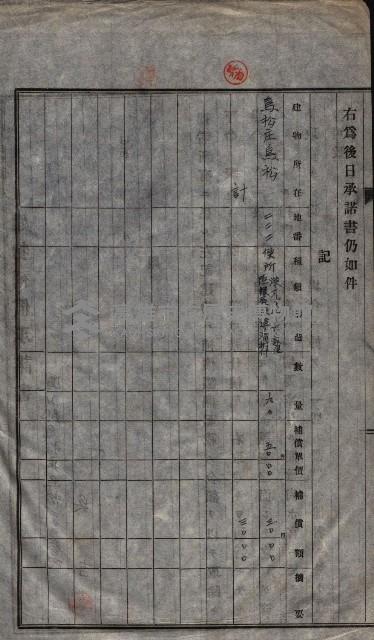 高雄工業用水道用地建物移轉承諾書
（買收關係－卅八之十五）藏品圖，第204張