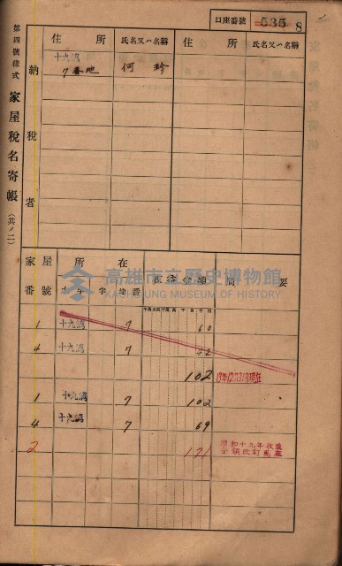高雄州鳳山郡鳥松庄夢裡、崎子脚、十九灣家屋稅名寄帳
（一冊之內第一號）藏品圖，第204張