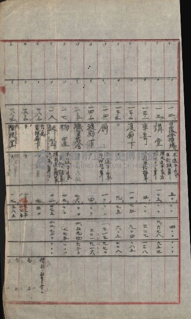 州財產－小學校市街庄（無償讓與）藏品圖，第216張