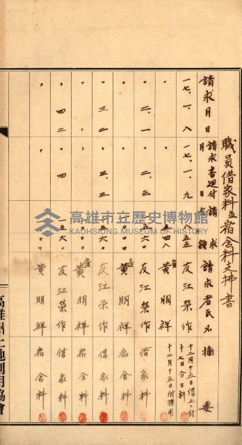 金錢關係書類綴－土地利用協會（雜出）藏品圖，第206張