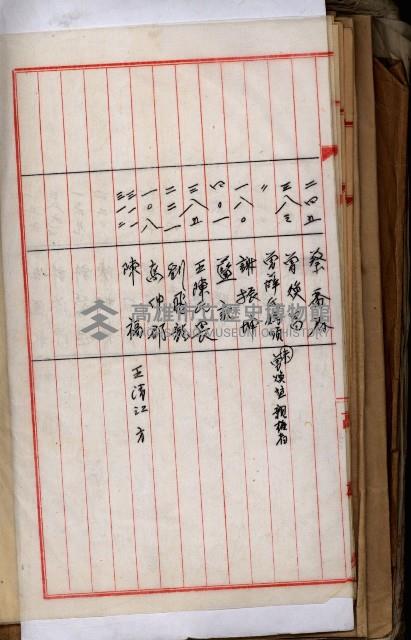 十六號、十七號、十八號用地買收藏品圖，第204張