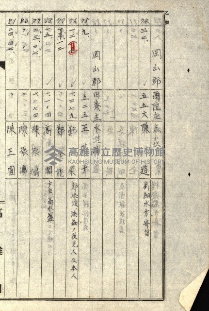 阿公店溪治水工事所地買收綴藏品圖，第206張