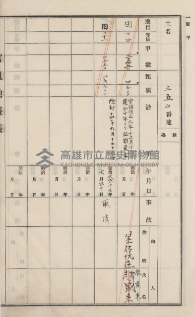 旗山街官租地臺帳（二冊之內第一號）藏品圖，第204張