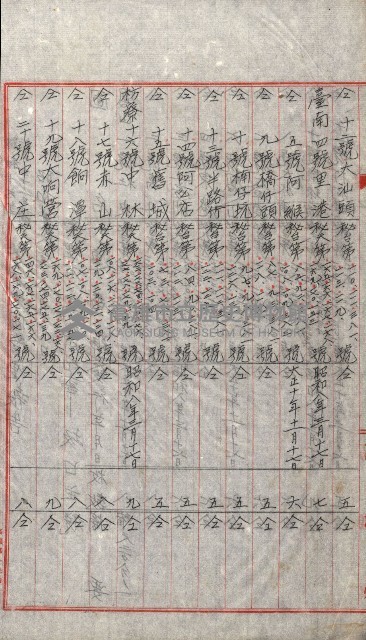 祕密地圖ニ關スル書類（高雄州）藏品圖，第811張