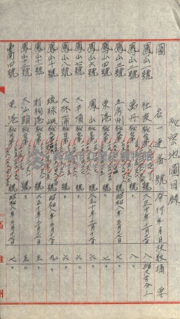祕密地圖ニ關スル書類（高雄州）藏品圖，第610張