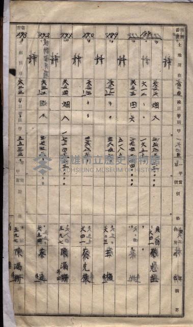 土地買收
（馬臨營第七三號）藏品圖，第405張