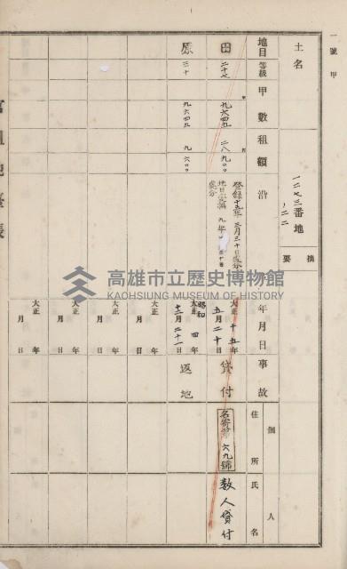 杉林庄官租地臺帳（二冊之內第二號）藏品圖，第404張