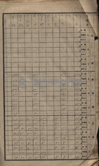 參考資料藏品圖，第404張