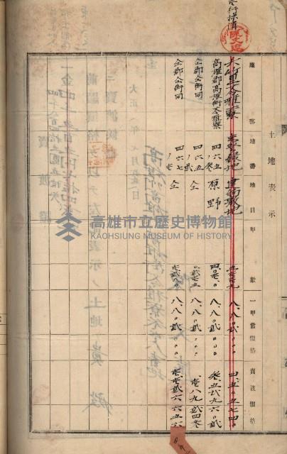 州財產－罹災救助買收土地登記藏品圖，第410張