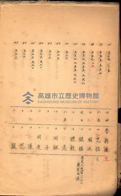 策源地買收綴藏品圖，第408張