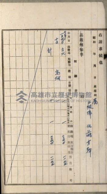 官有地整理費豫算關係書類
（地理系）藏品圖，第412張