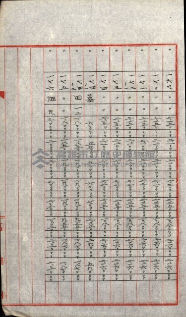 陸軍用地關係綴（評價關係）藏品圖，第719張