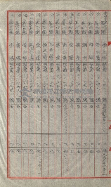 祕密地圖ニ關スル書類（高雄州）藏品圖，第711張