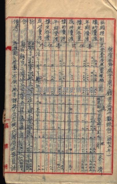  參考綴（土地區劃整理事業調）藏品圖，第504張