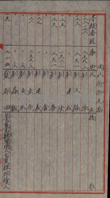 修理工廠擴張（岡山）藏品圖，第506張