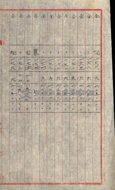 陸軍用地關係綴（評價關係）藏品圖，第519張