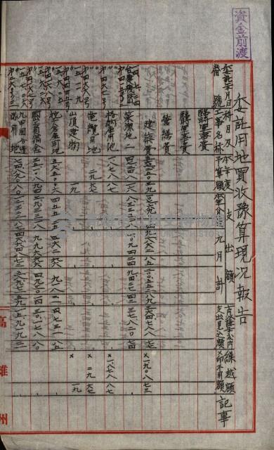 海軍豫算關係藏品圖，第506張