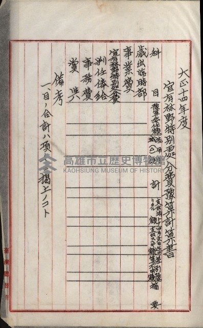 官有地整理費豫算關係書類
（地理系）藏品圖，第513張